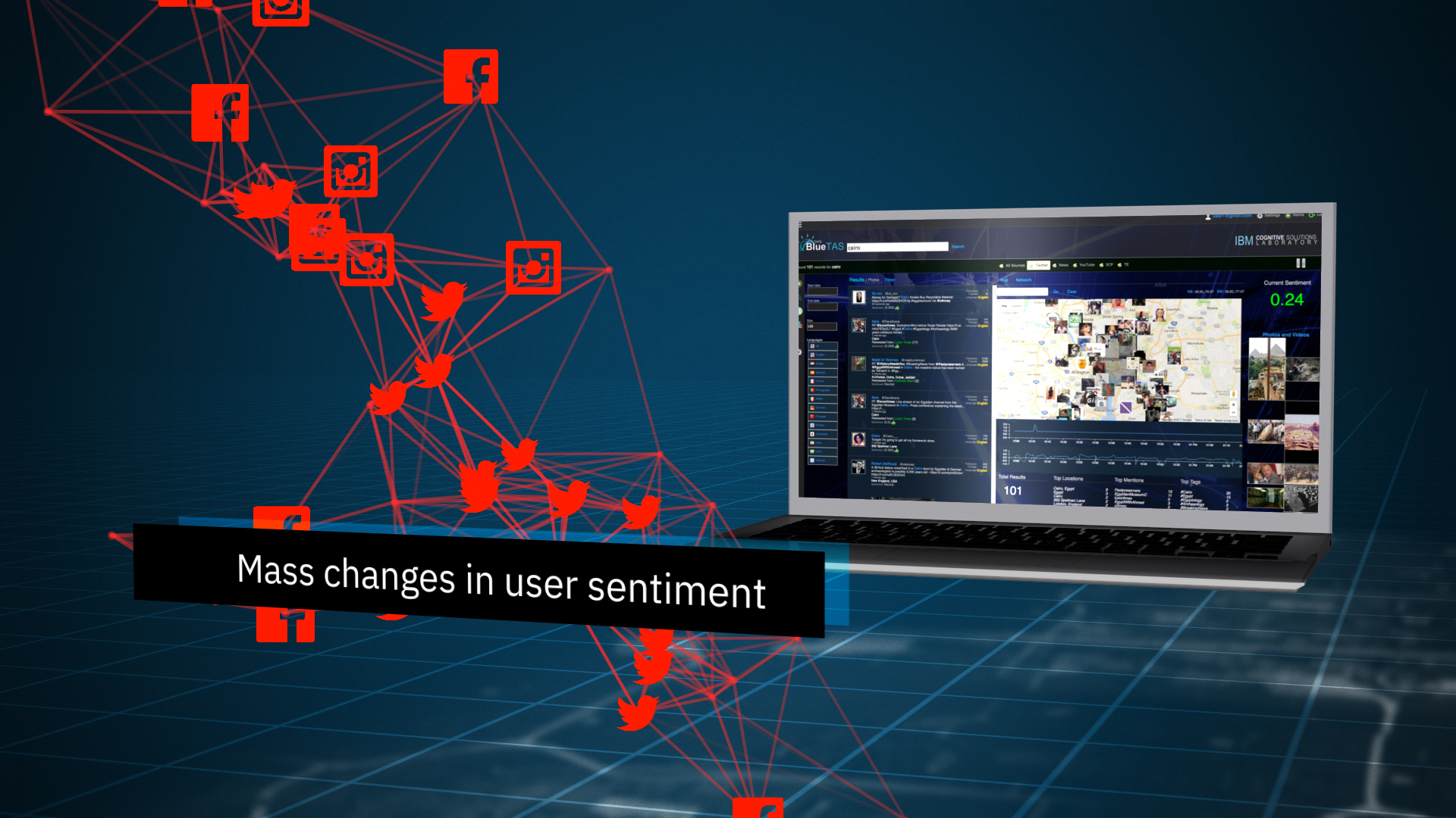 Managing Digital Evidence with IBM.  Social Media Changes.