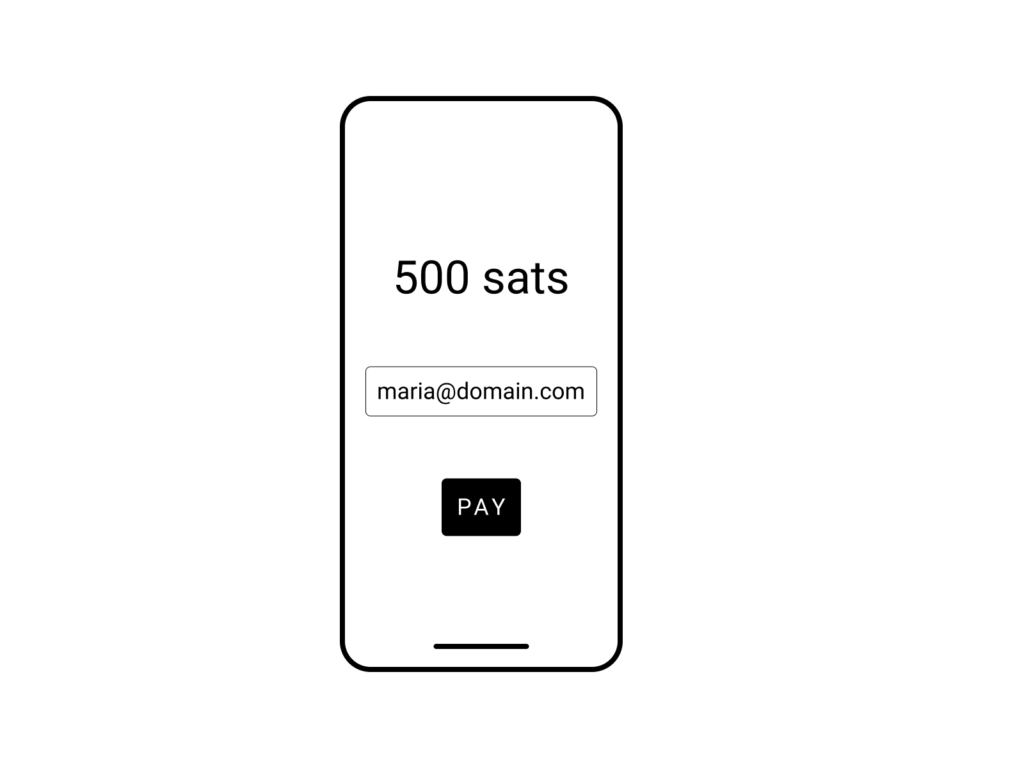 Depiction of a phone app preparing to send 500 sats to maria@domain.com